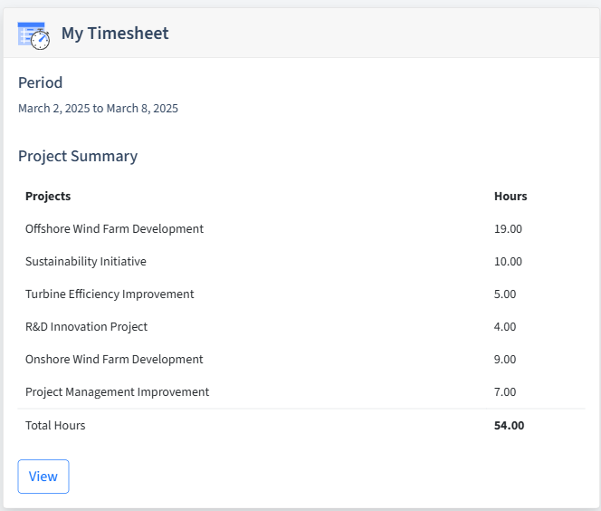 Wind Energy Timesheet Dashboard