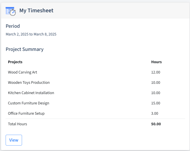 Woodworking Timesheet Dashboard