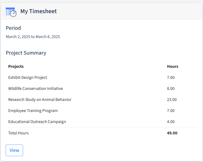 Zoological Services Timesheet Dashboard