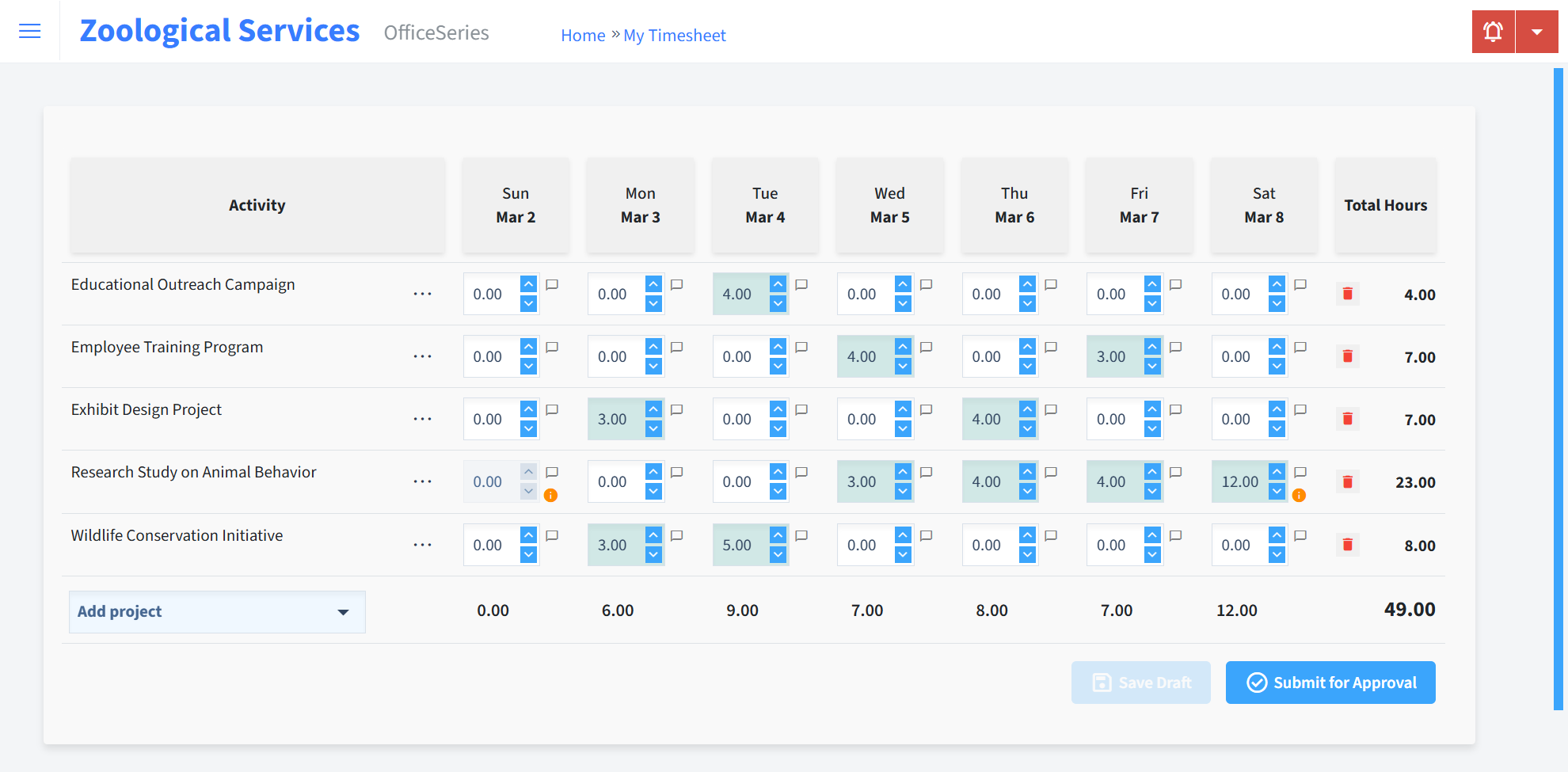 Zoological Services Timesheet Time Entry